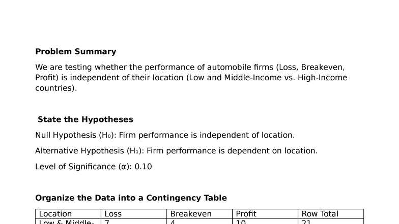 STAT 8LAB Exercise 1: Analyzing Firm Performance by Location - Studocu