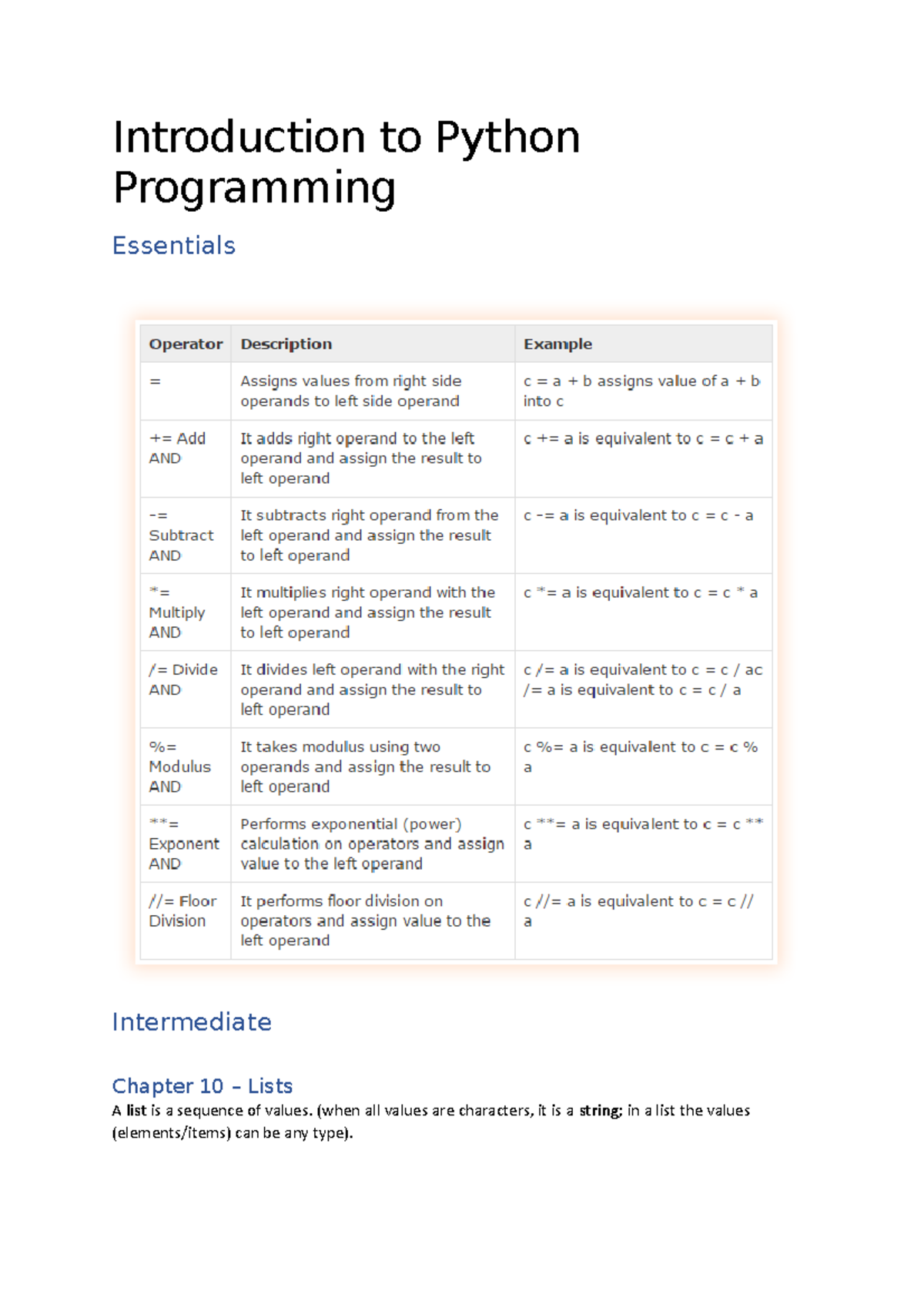 Python Programming: Essentials and Intermediate Concepts - Studeersnel