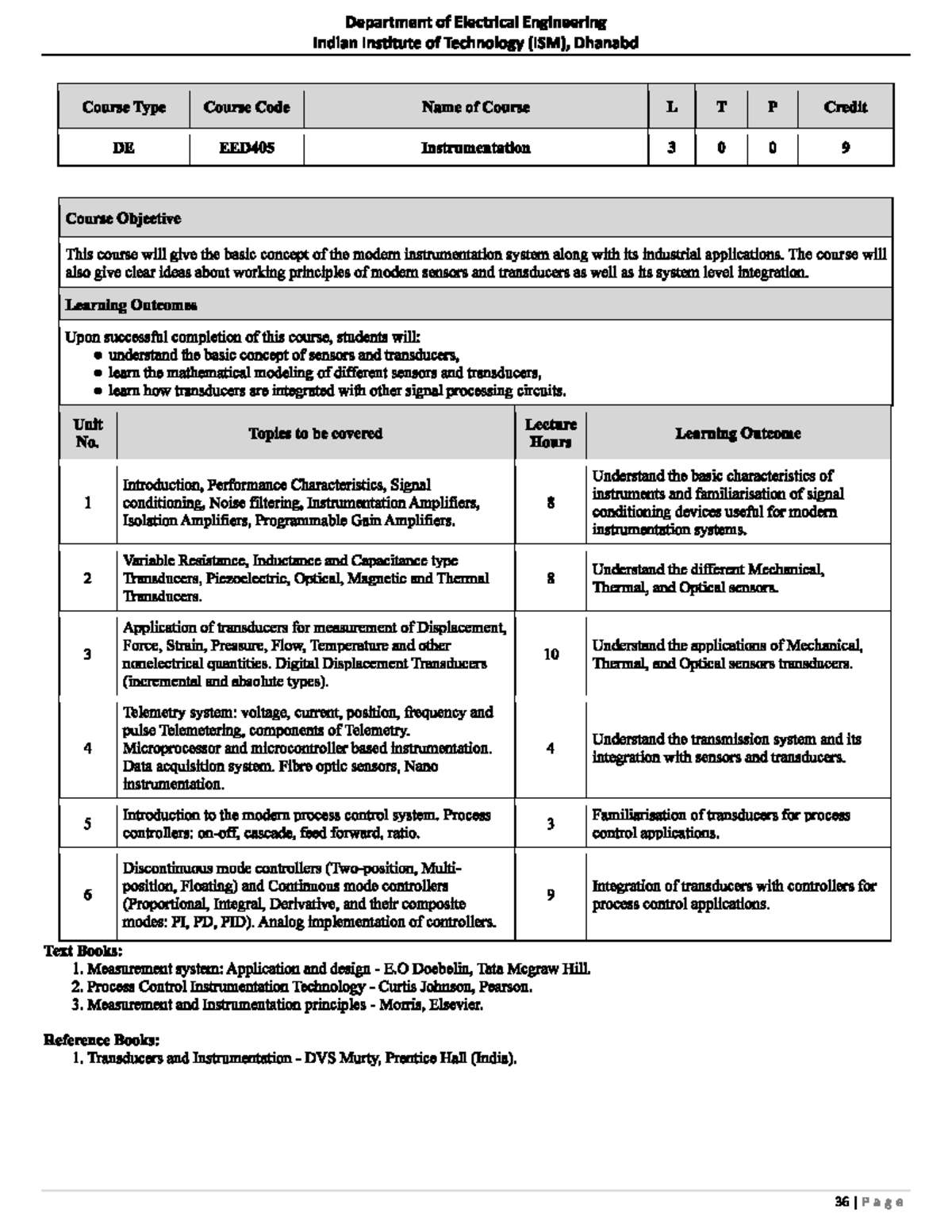 EED405 - Instrumentation: Course Overview and Key Concepts - Studocu