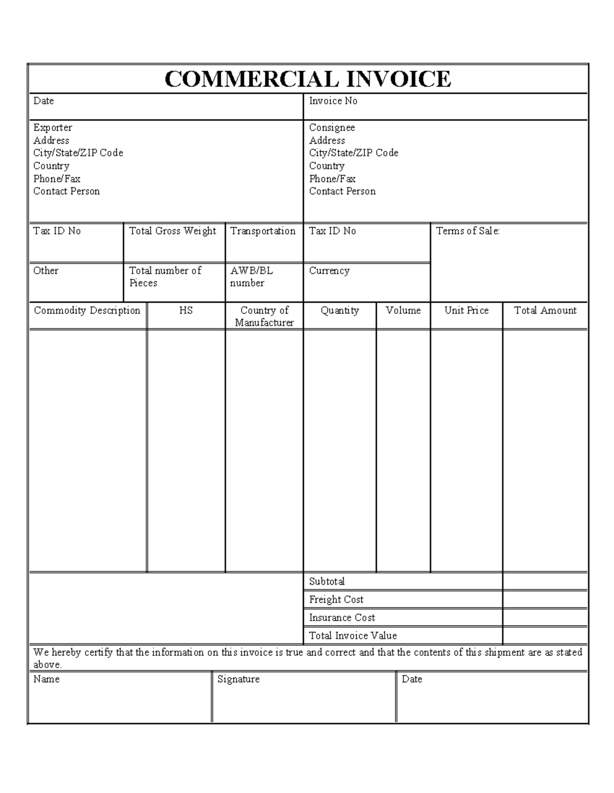 BL PL CI CO - Commercial Invoice and Packing List Overview - Studocu