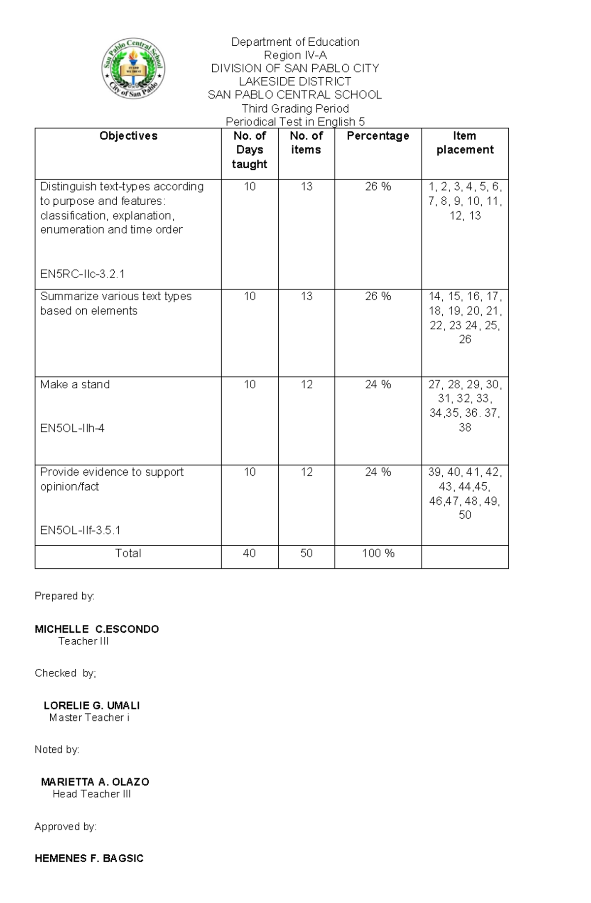 English 5 Q3 Periodical Test: Text Types & Classification Concepts ...