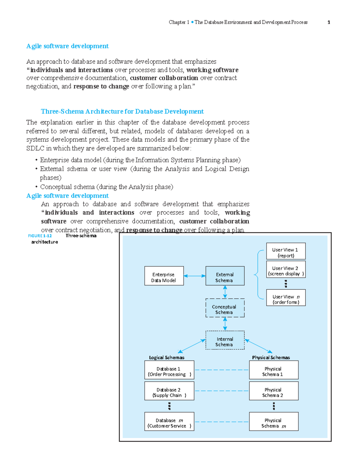 Database Development Process in Agile Methodology - Lecture #19 - Studocu