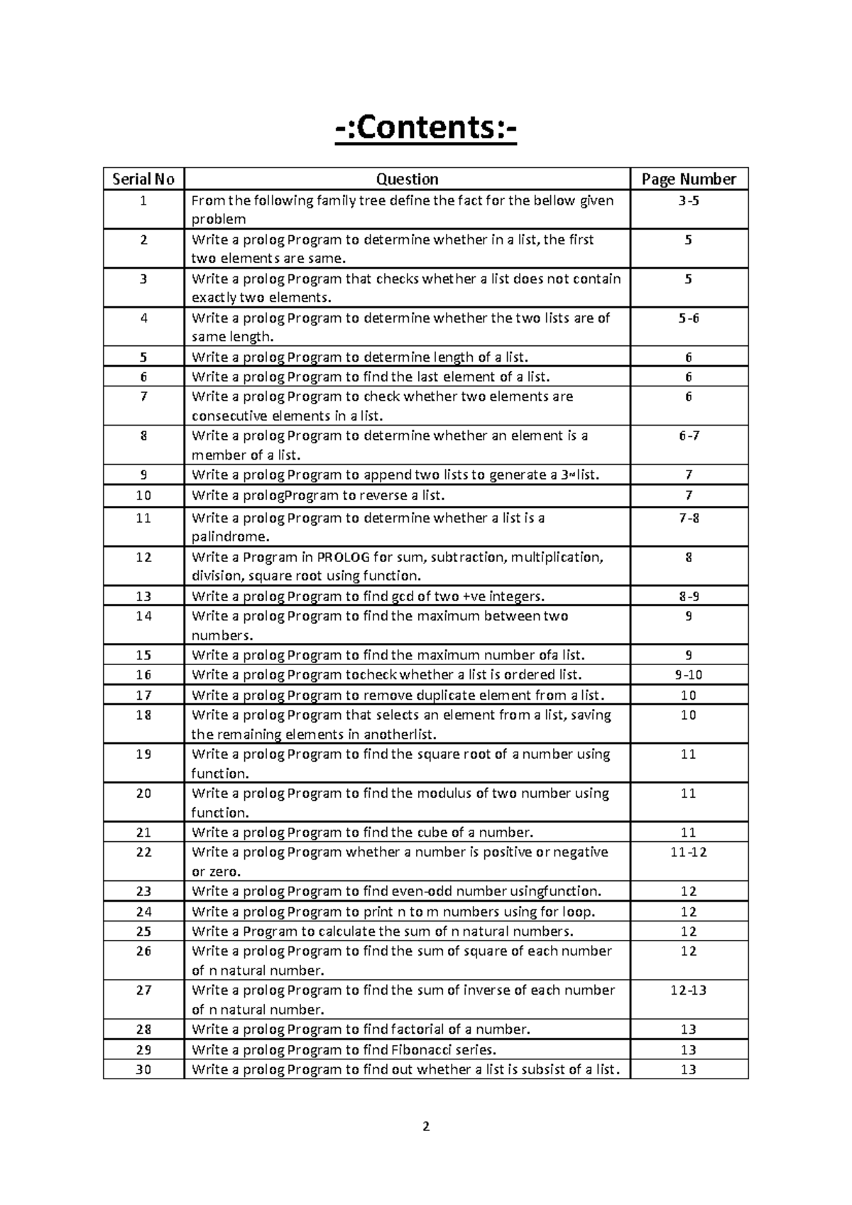 Prolog Programming Exercise Notes - CS101 - Studocu