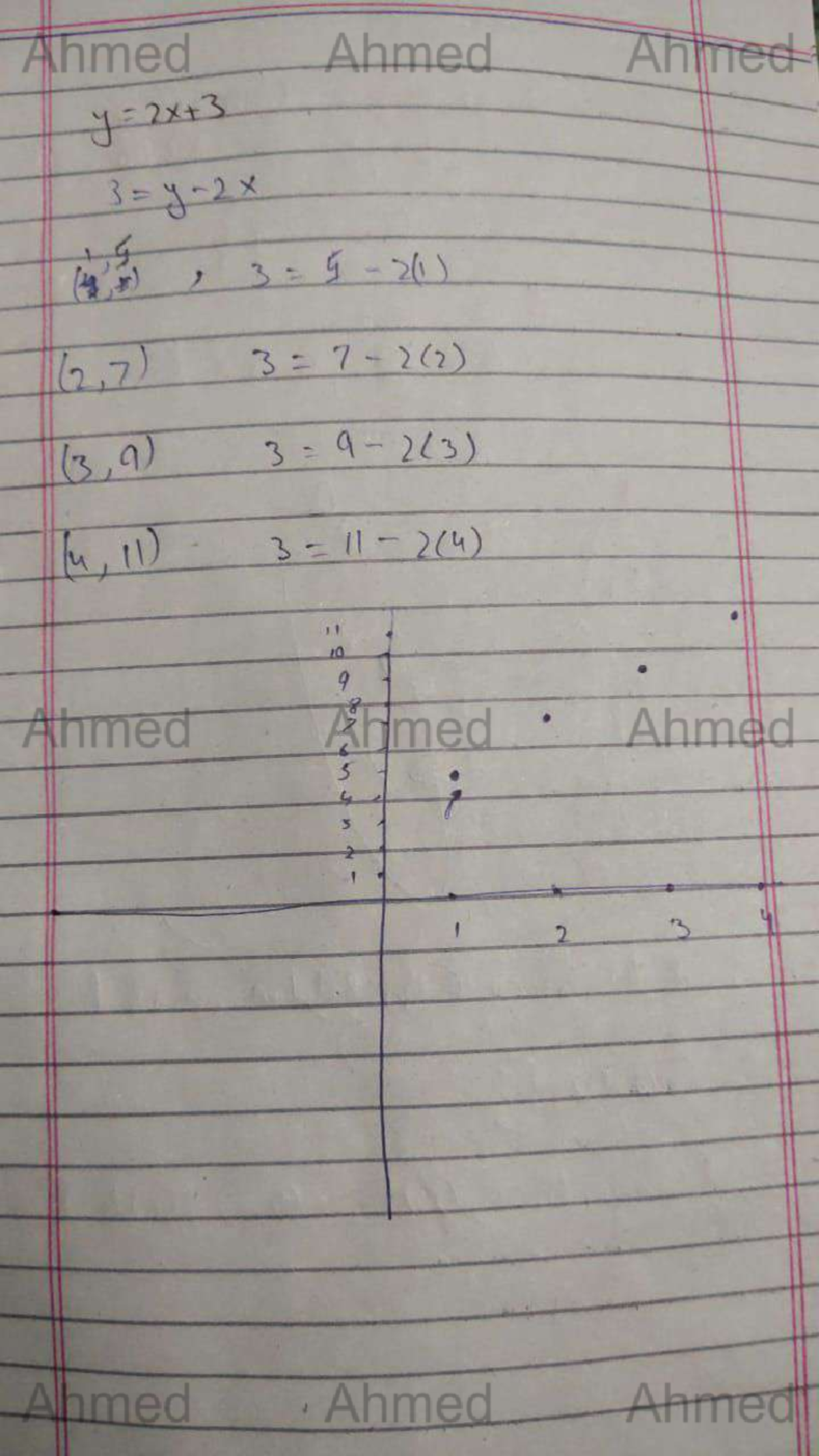 Discrete Math Notes Part 3 - Relations and Properties (Course Code: J ...