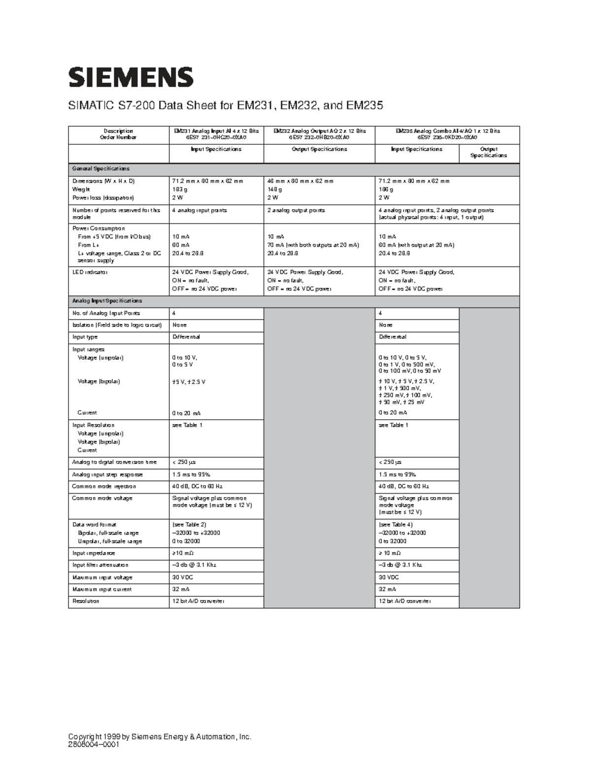 SIMATIC Data Sheet for EM231, EM232, and EM235 Modules - Studocu