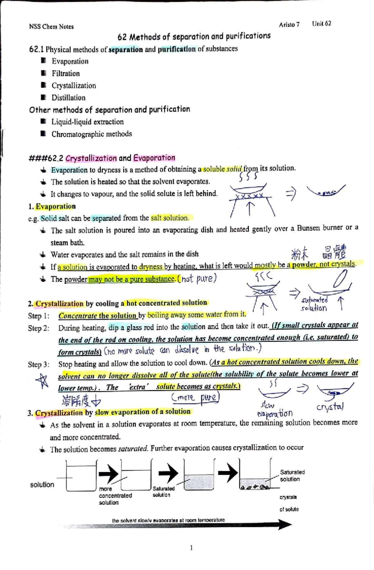 NSS Chem Notes Unit 62: Methods of Separation and Purification - Studocu