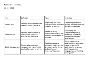 Tasks - this is portion of java - What are scheduling strategies ...