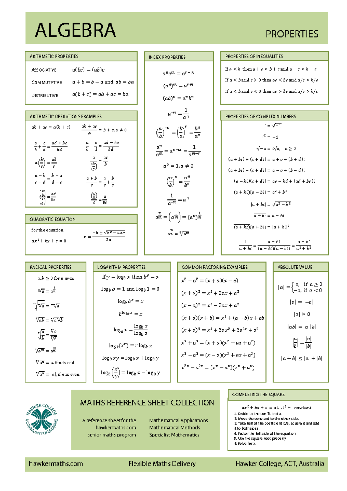 Algebra Linear & Geometria Analitica Reference Sheet - Studocu