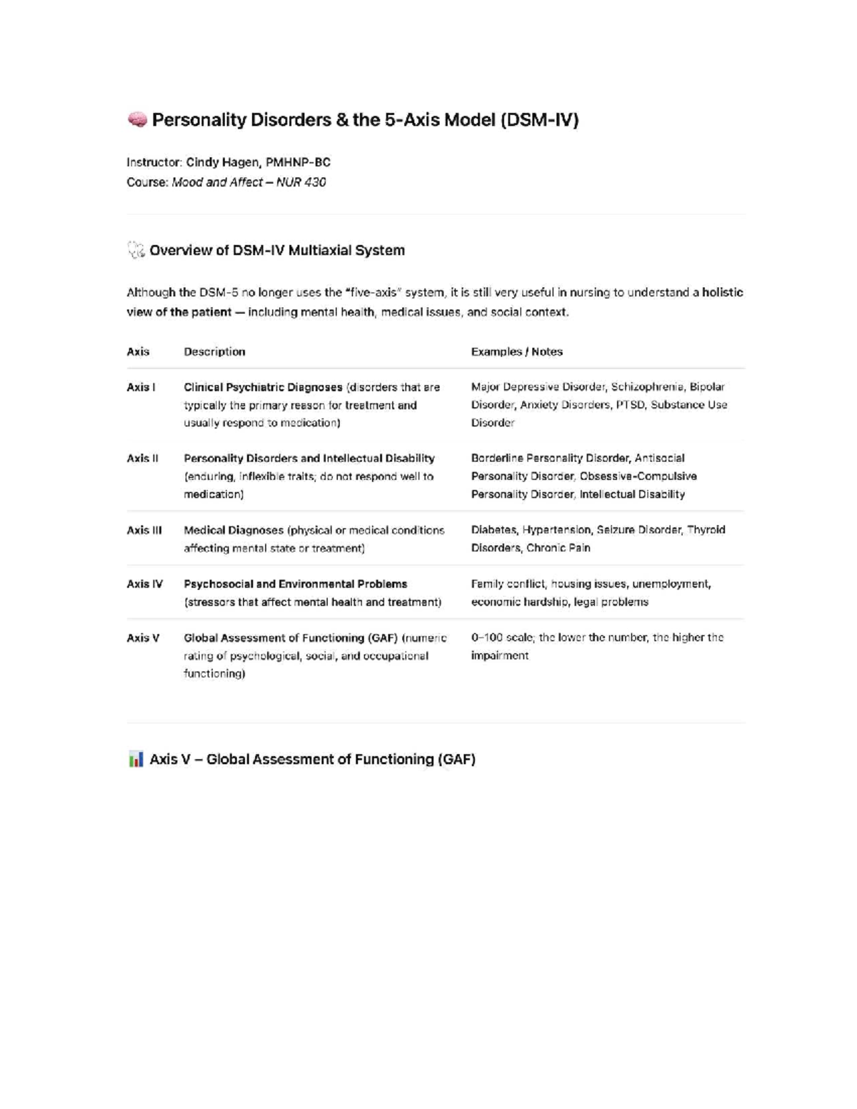 Personality Disorders Overview and Nursing Implications NUR 430 - Studocu