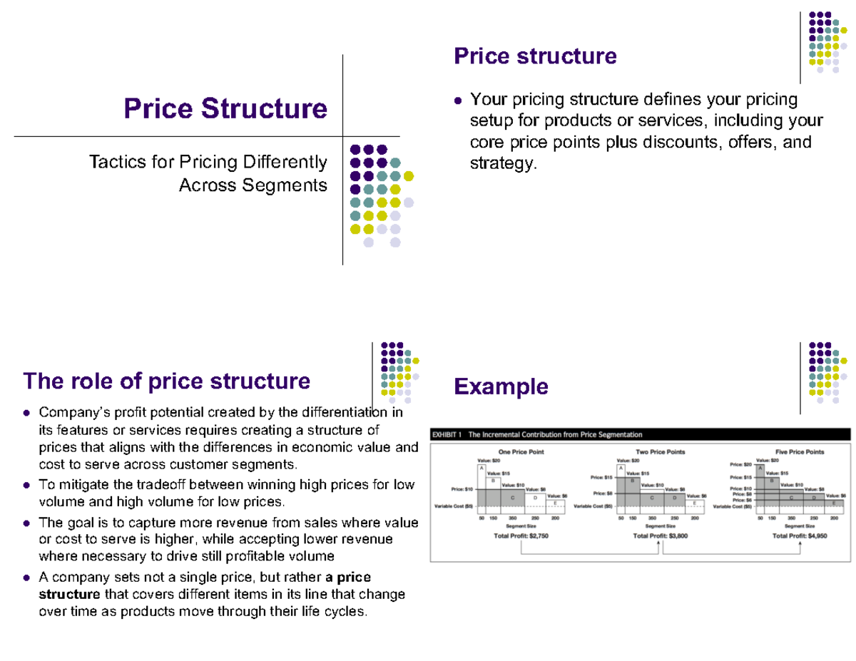 Chapter 3 - Price Structure: Strategies & Segmented Pricing Tactics ...