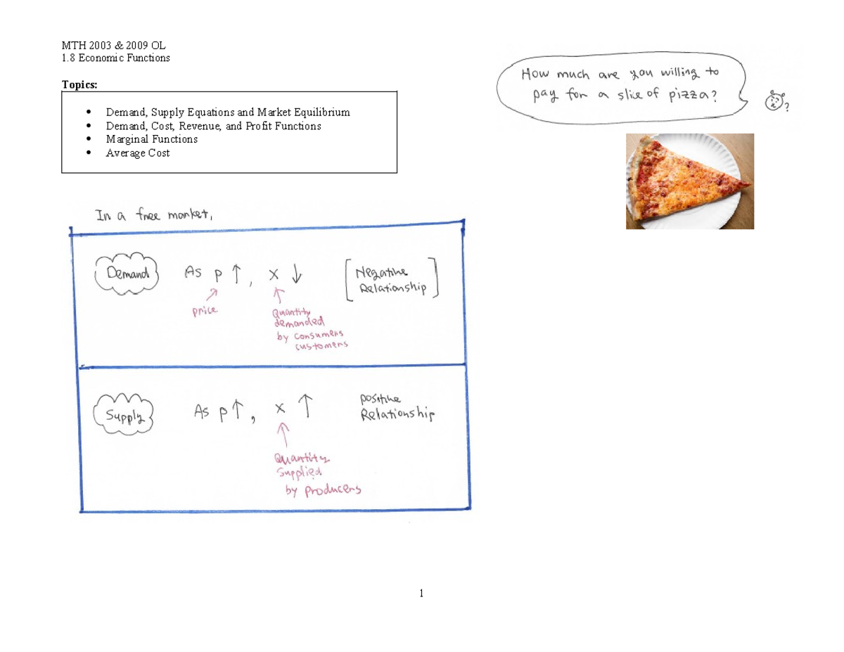 MTH 2003 & 2009 - 1.8 OL - Economic Functions with Examples and ...