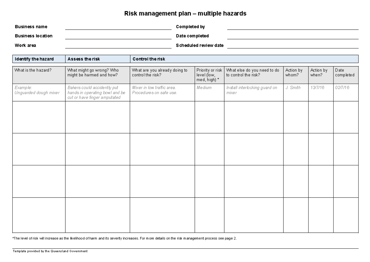 Template #1 - Work Safe Risk Management Plan (Multiple Hazards) - Studocu