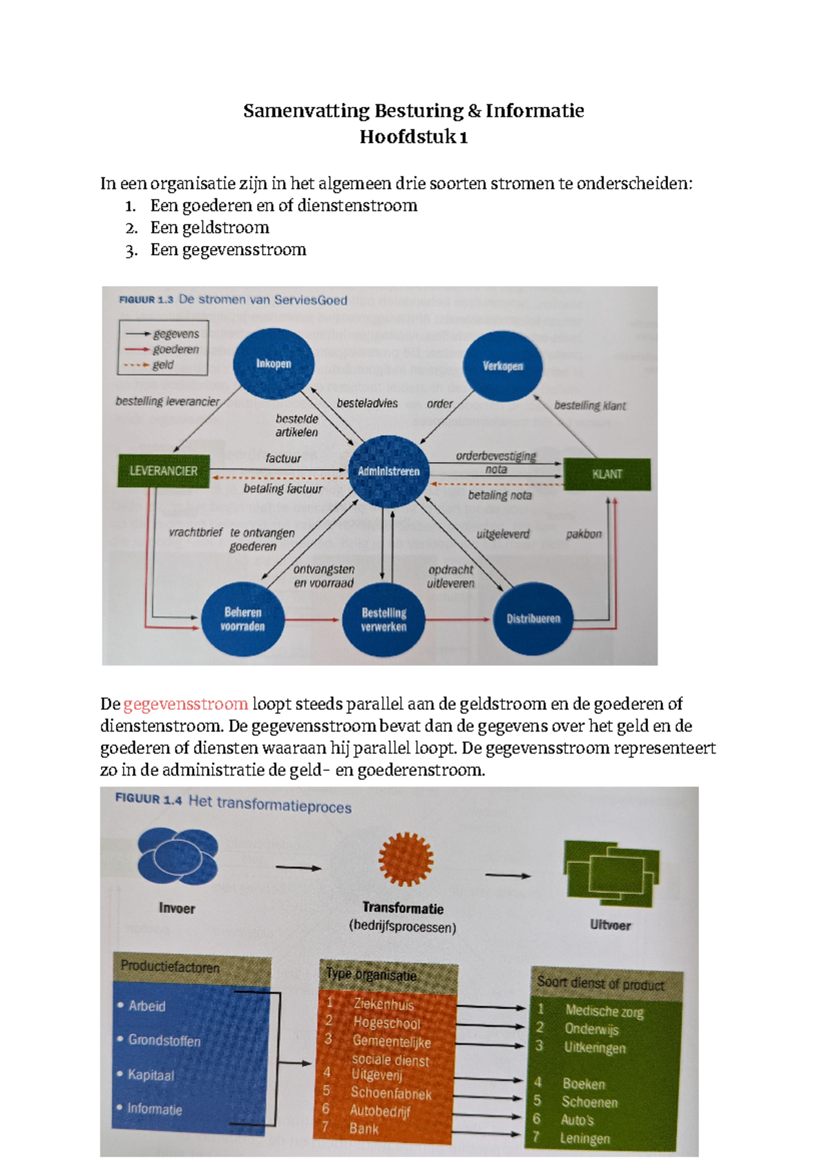 Samenvatting Besturing & Informatie: Hoofdstuksoverzicht voor Cursisten ...