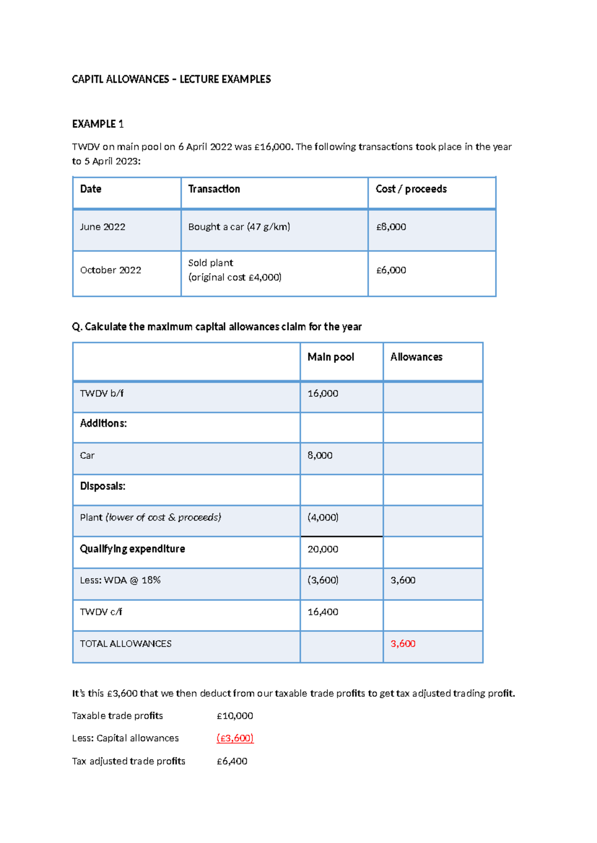 Capital Allowances - Lecture Notes and Examples for Study - Studocu