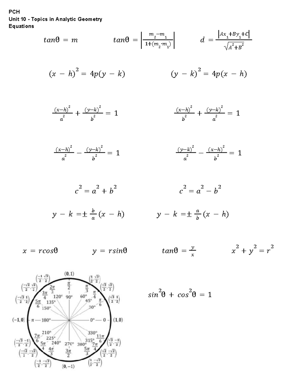 PCH Unit 10 - Analytic Geometry Equations and Concepts - Studocu