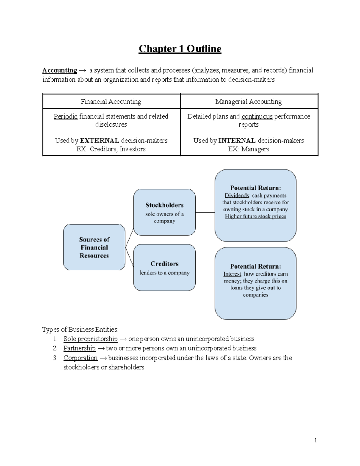 Chapter 1 - Overview of Financial Accounting Concepts and Statements ...