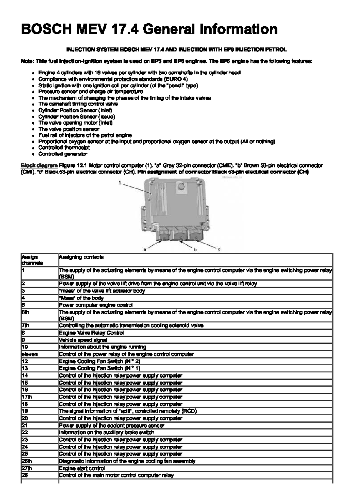 Pinout Bosch MEV 17 - Audi Module Diagram (Course Code: 01234) - Studocu