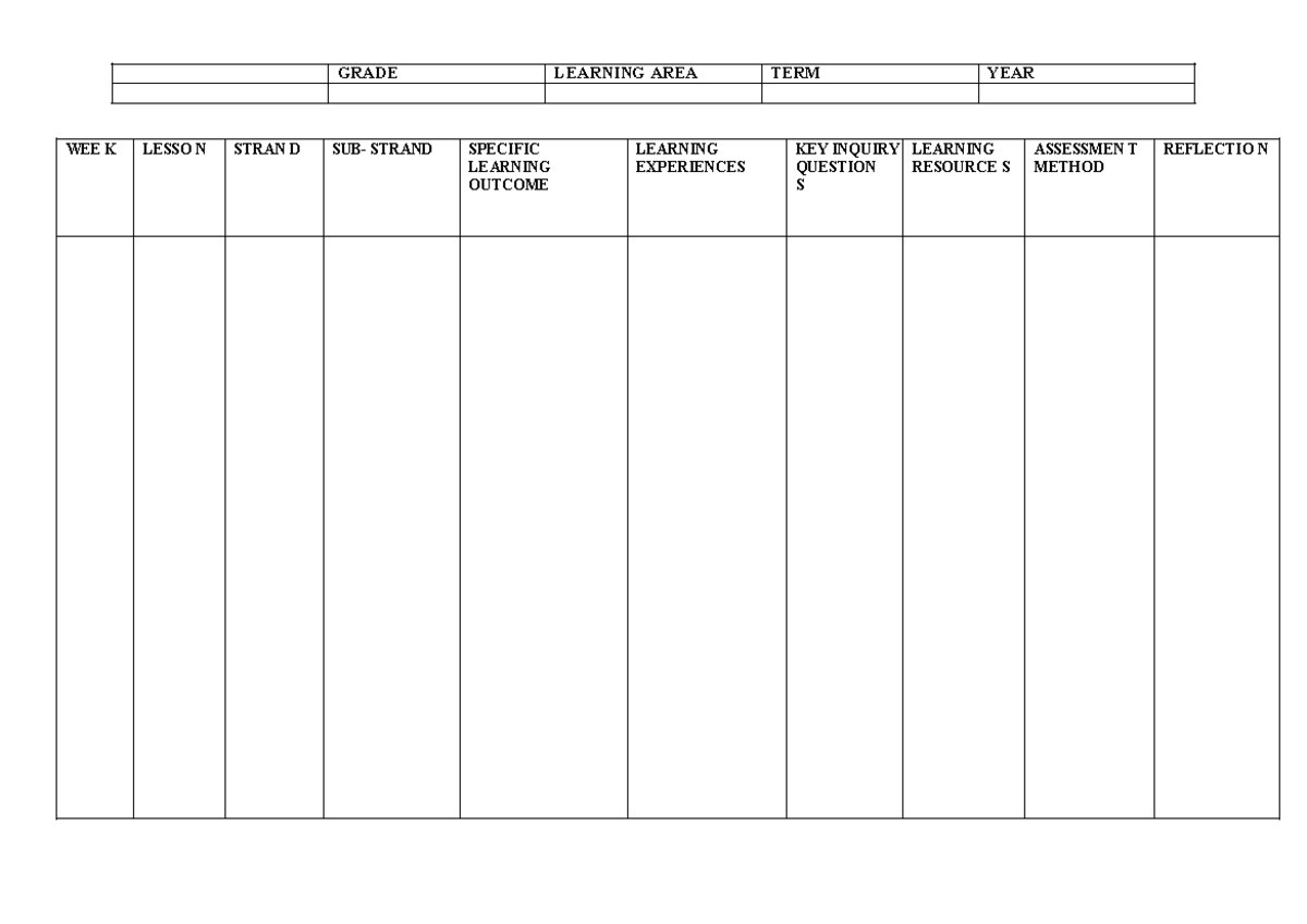 Grade 7 CRE Term 2 Lesson Plans: Bible Translation & Leadership - Studocu