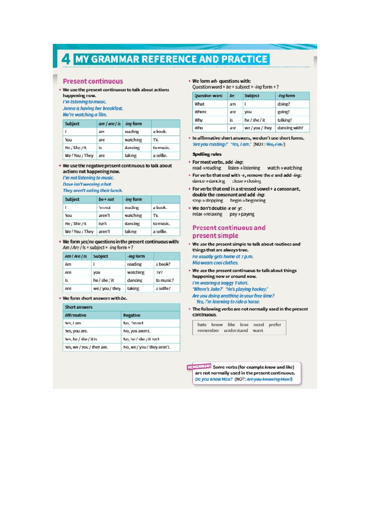 Grammar U4 - hola - 4 MY GRAMMAR REFERENCE AND PRACTICE Present ...