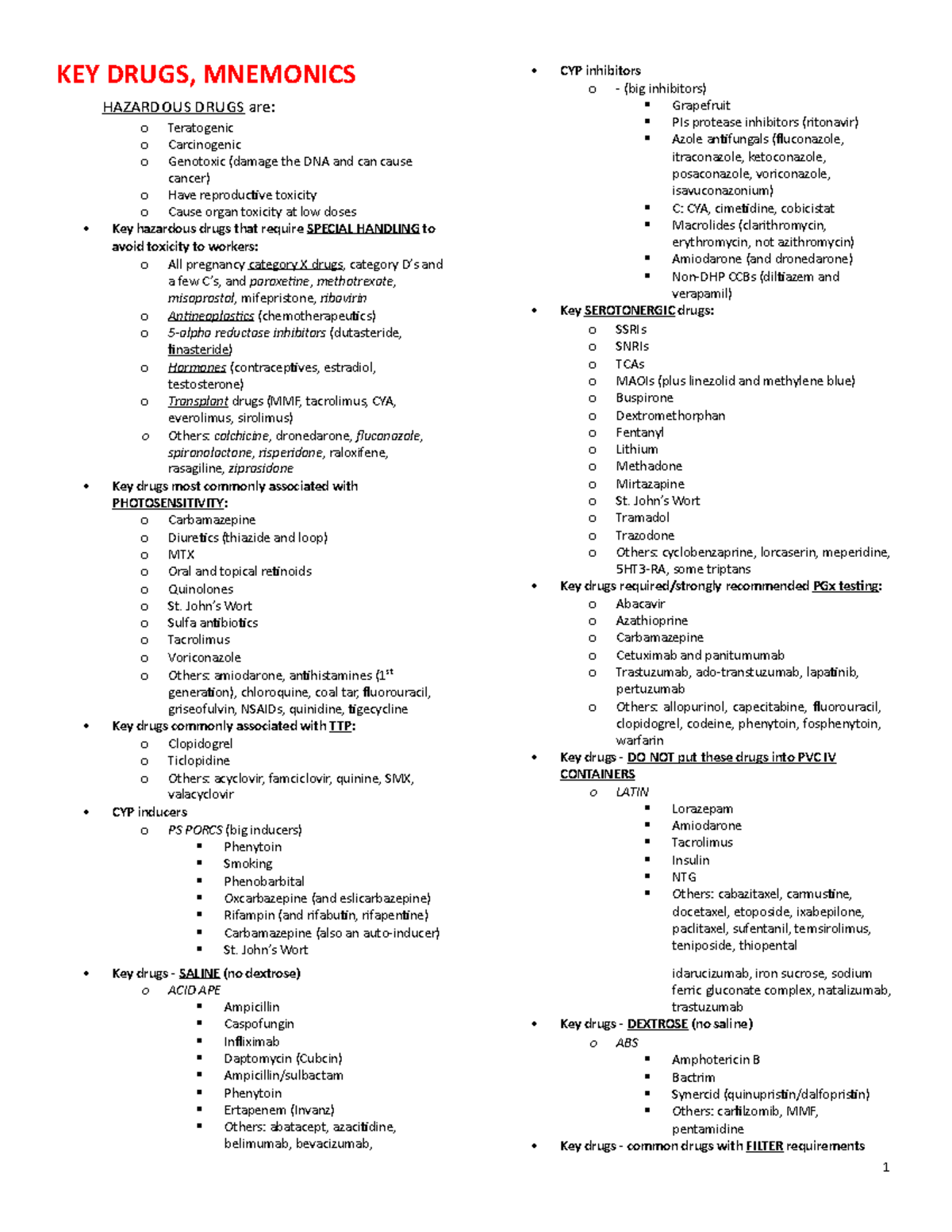 Key Drugs, Mnemonics - Nursing - BSU - Studocu