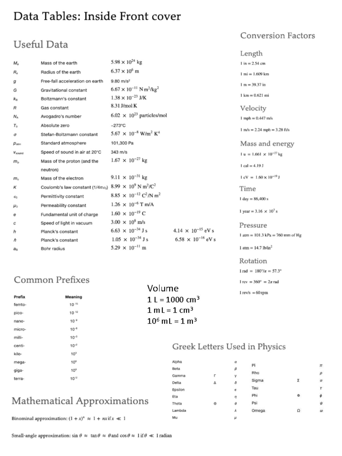 MATH: CS 011 Final Exam Study Guide - Discrete Structures Winter '24 ...