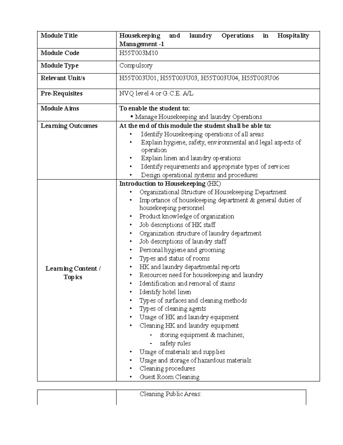 Housekeeping and Laundry Operations in Hospitality Management ...