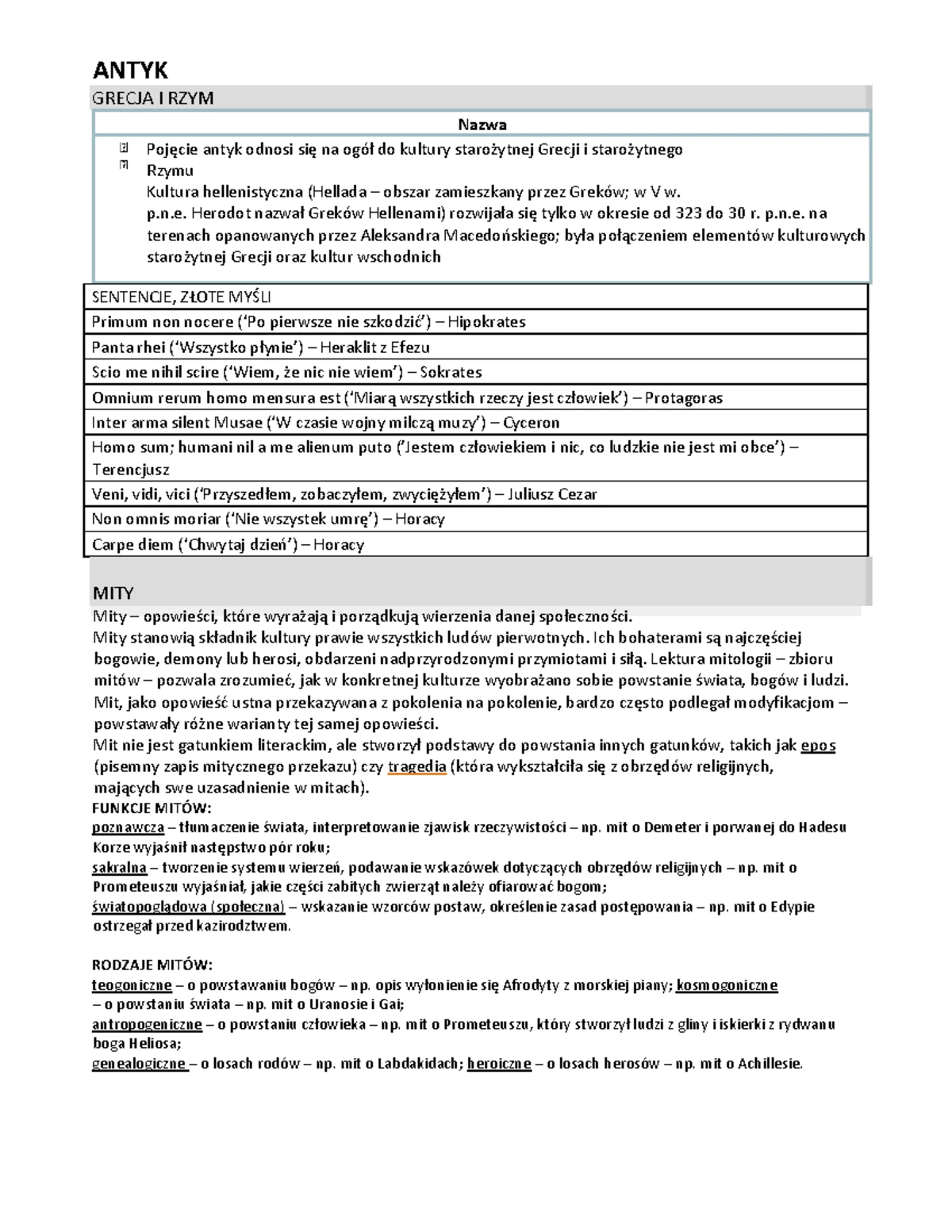 Demeter I Kora Karta Pracy