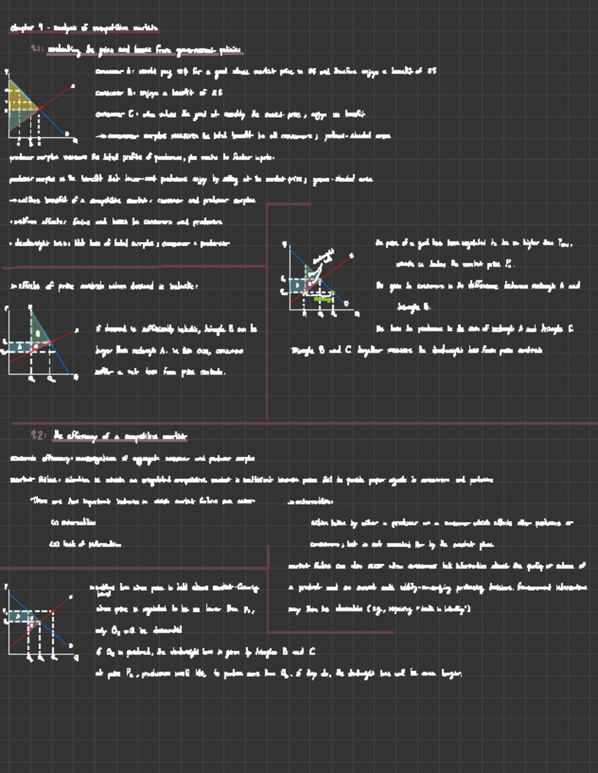 Chapter 9: Analysis of Competitive Markets - Gains & Losses (2Z03 ...