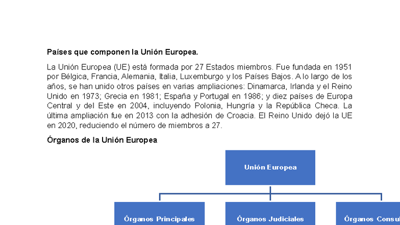 Unidad 5: Funcionamiento de la Unión Europea y sus Órganos - Studocu