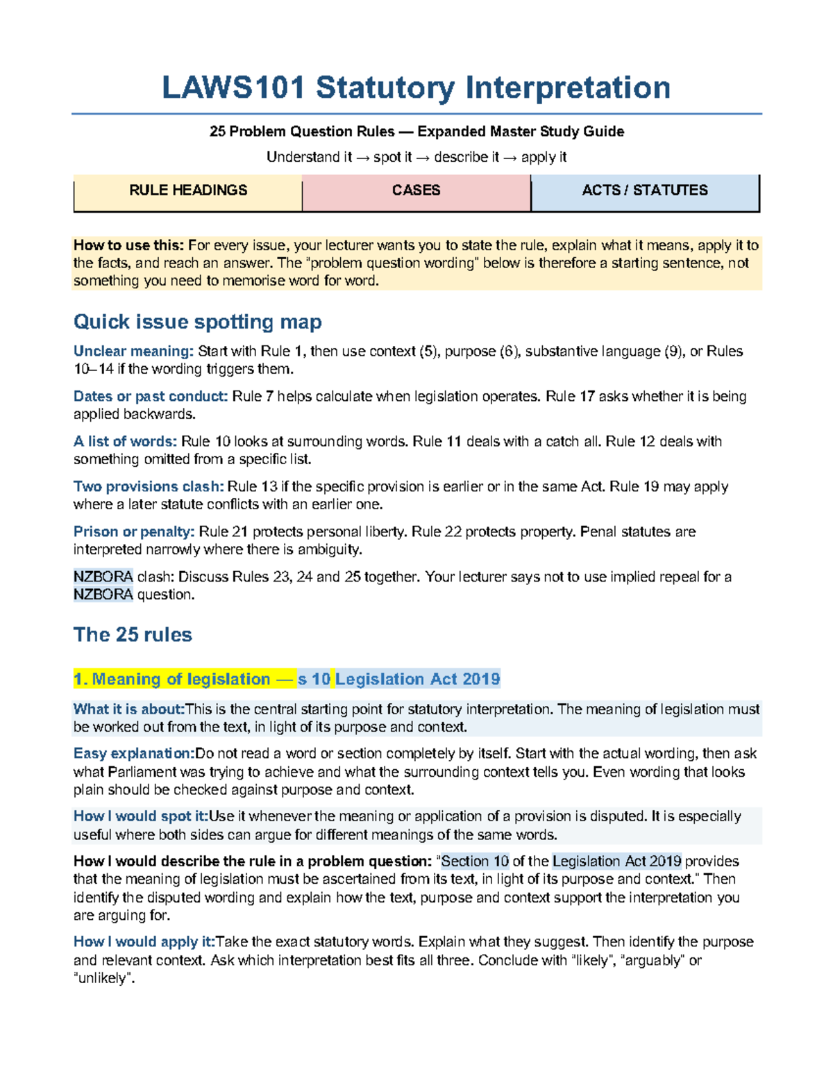LAWS101 Statutory Interpretation: Master Study Guide - Studocu