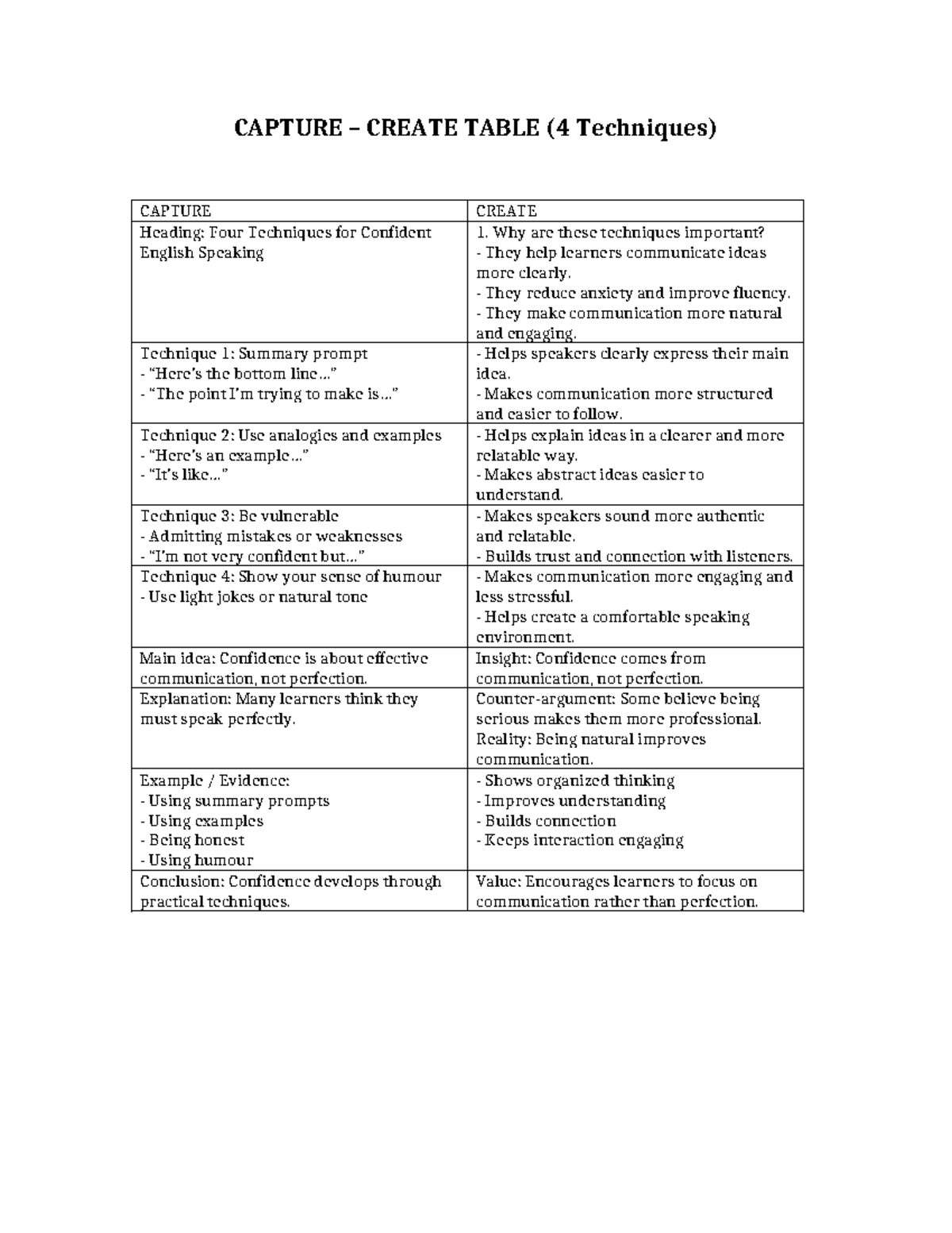 Chapter 2: Ethical Responsibilities in Public Speaking - Studocu