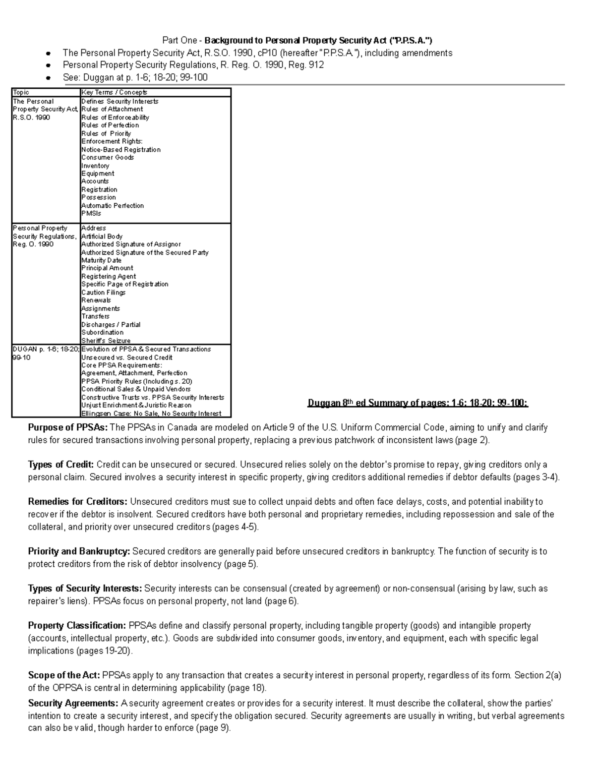 PPSA Overview: Summary of Assigned Readings for 2025 Syllabus - Studocu
