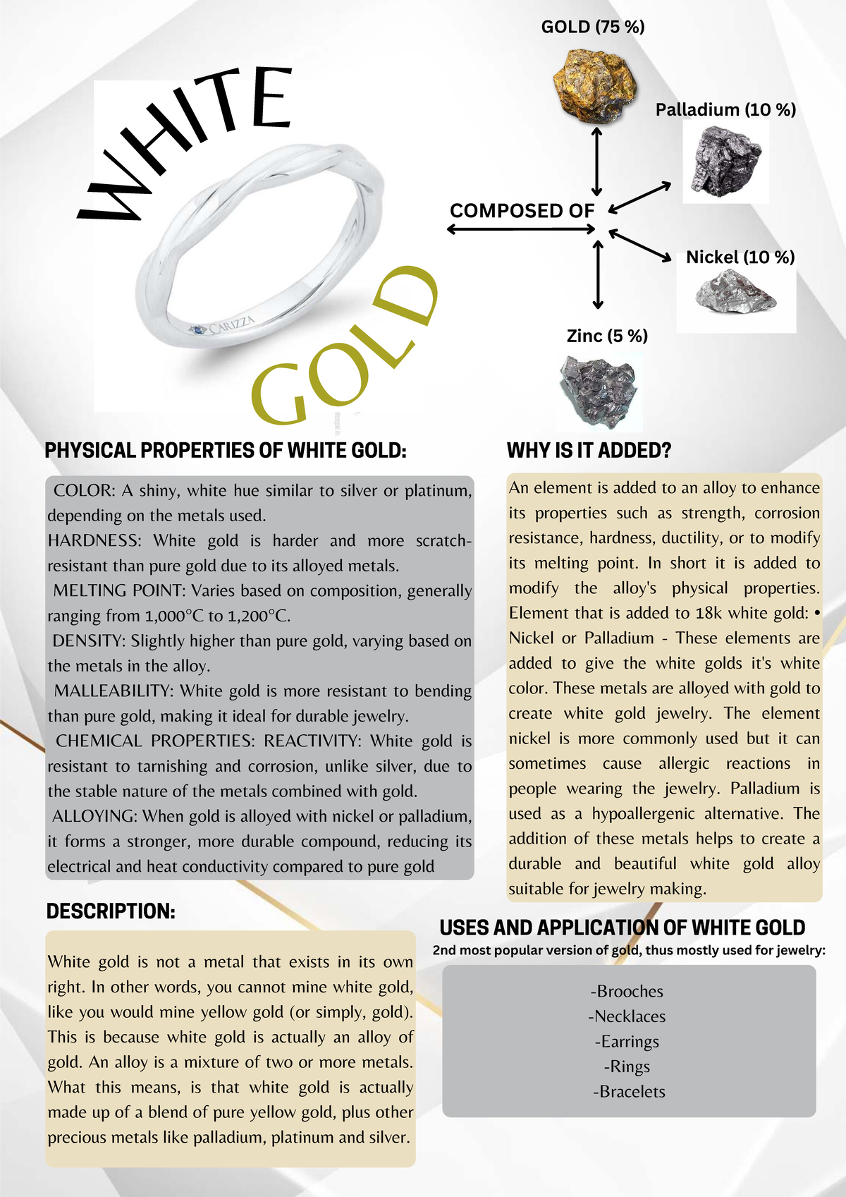 Physical Properties and Uses of White Gold: Group-1 A6 Poster - Studocu