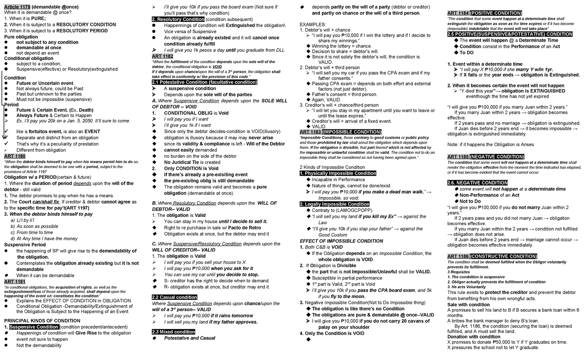 Article 1179: Demandability of Obligations and Conditions Explained ...