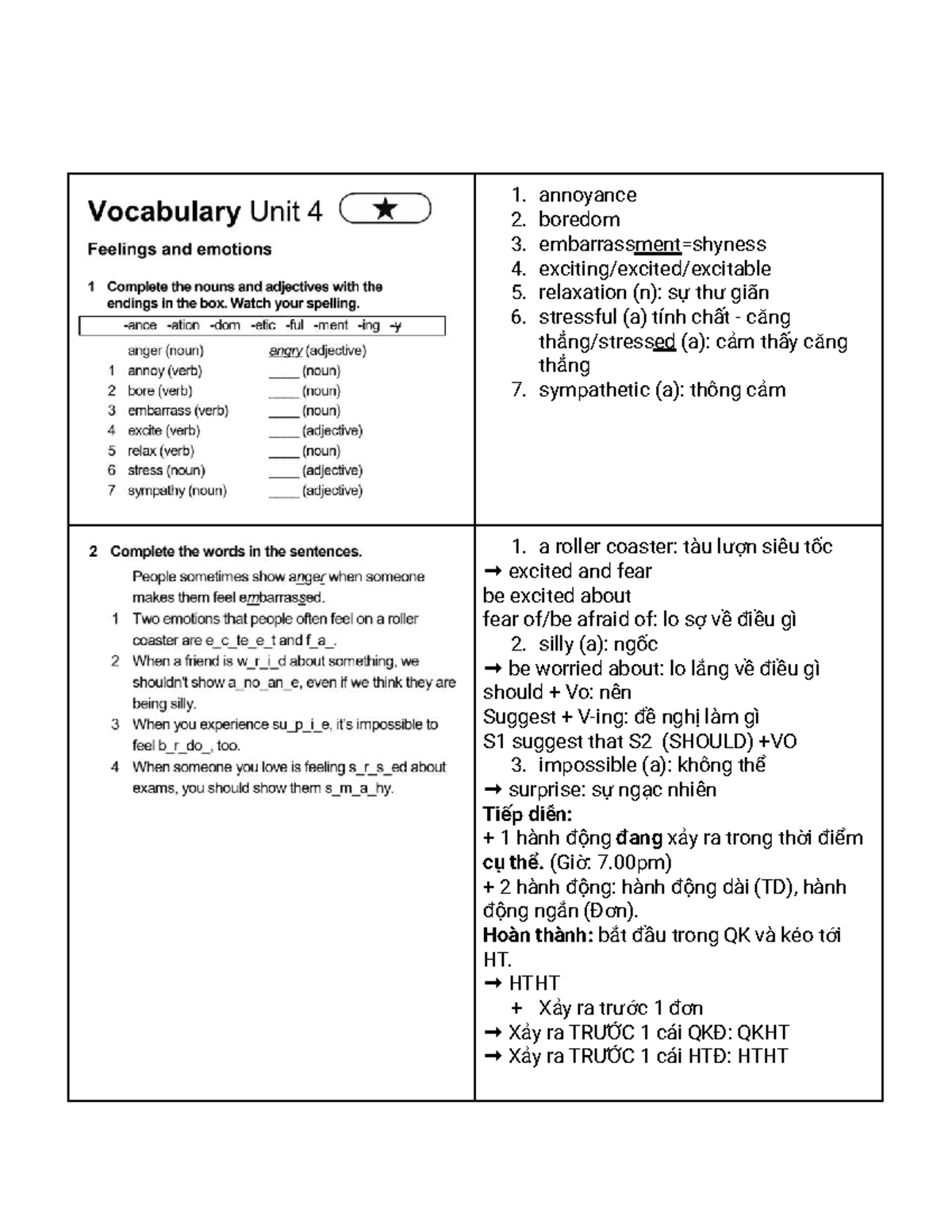English Vocabulary: Key Terms and Concepts for Exam Preparation - Studocu