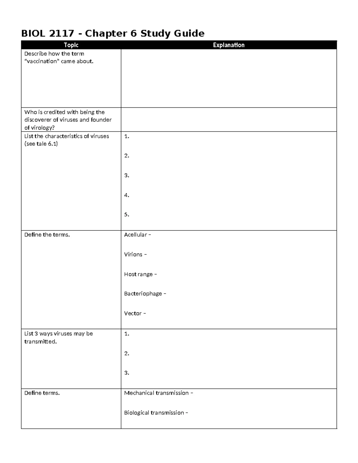 BIOL 2117 - Study Notes for Chapter 6: Virology Fundamentals - Studocu