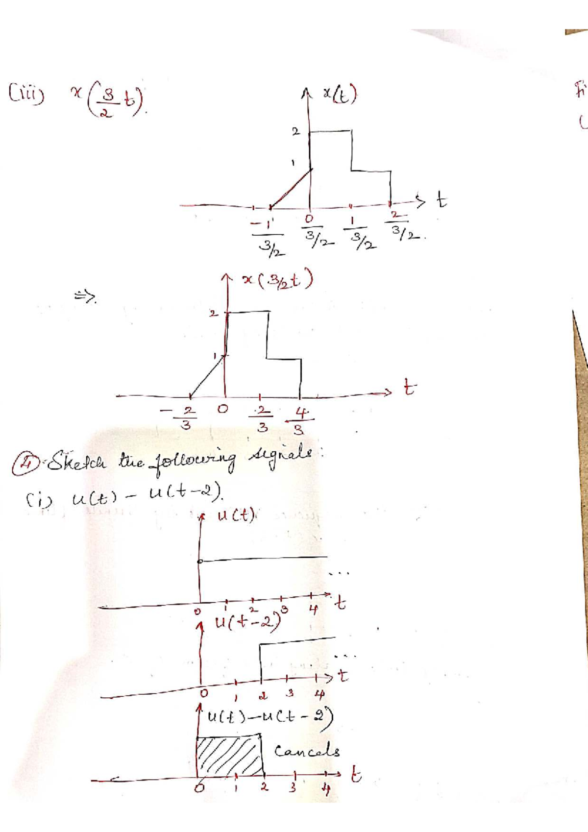 Unit 1 Part 2: Lecture Notes on Signal Classification and Analysis ...