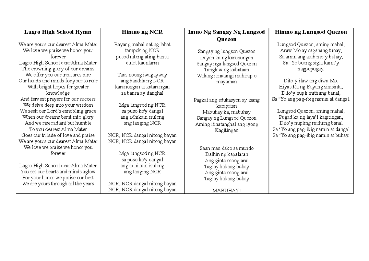 Lagro High School Hymn and Other Notable Filipino Songs - Studocu