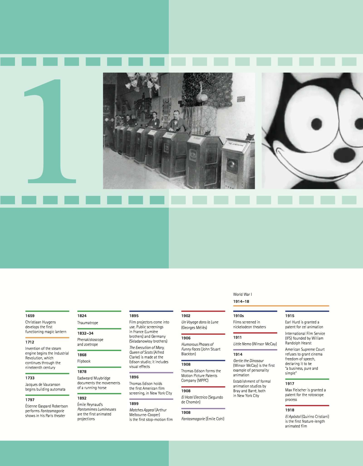 Final Exam Study Guide for ABC123: Key Topics & Tips - Studocu