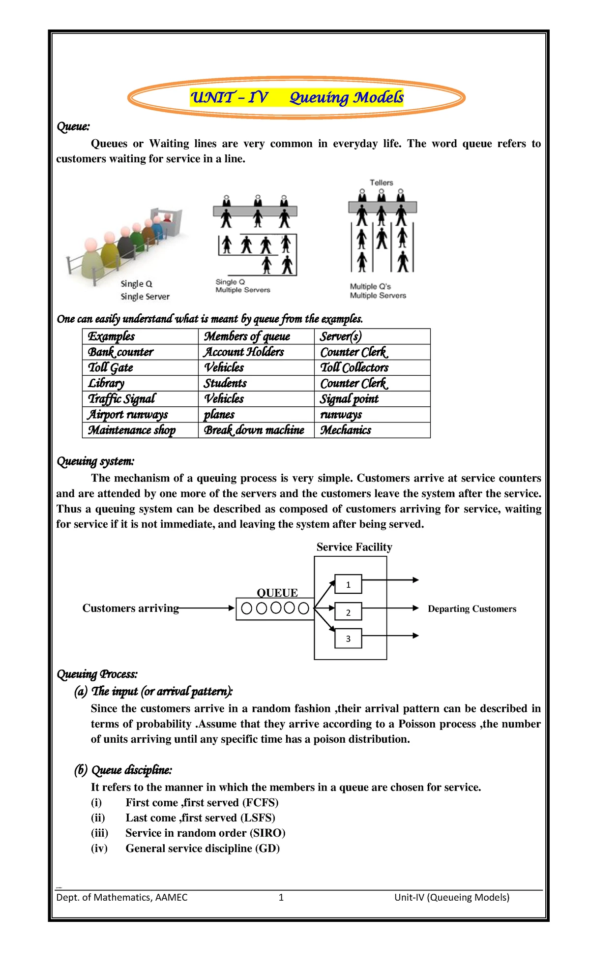 Unit-V Non-Markovian Queueing Models: Advanced Analysis & Applications ...
