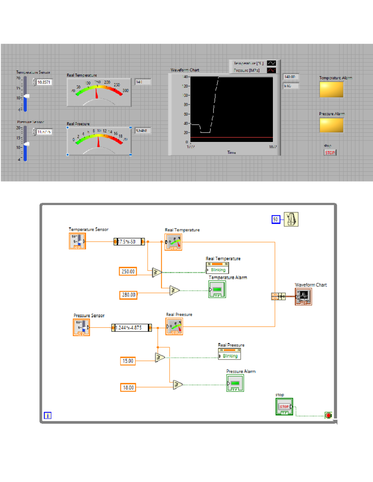 Lab View Temp & Pressure Sensor Monitoring Report - Studocu