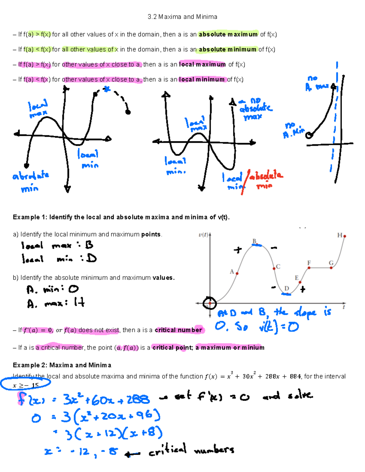 3.2 Maxima and Minima - This course builds on Advanced Functions to ...