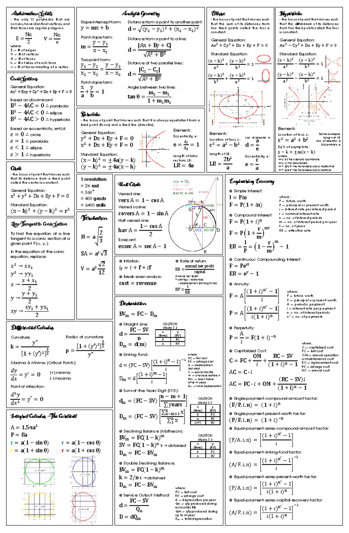 Math 2 - Math 2 - s Tetrahedron H = a√ 2 3 SA = a 2 √ 3 V = a 3 √ 2 12 ...