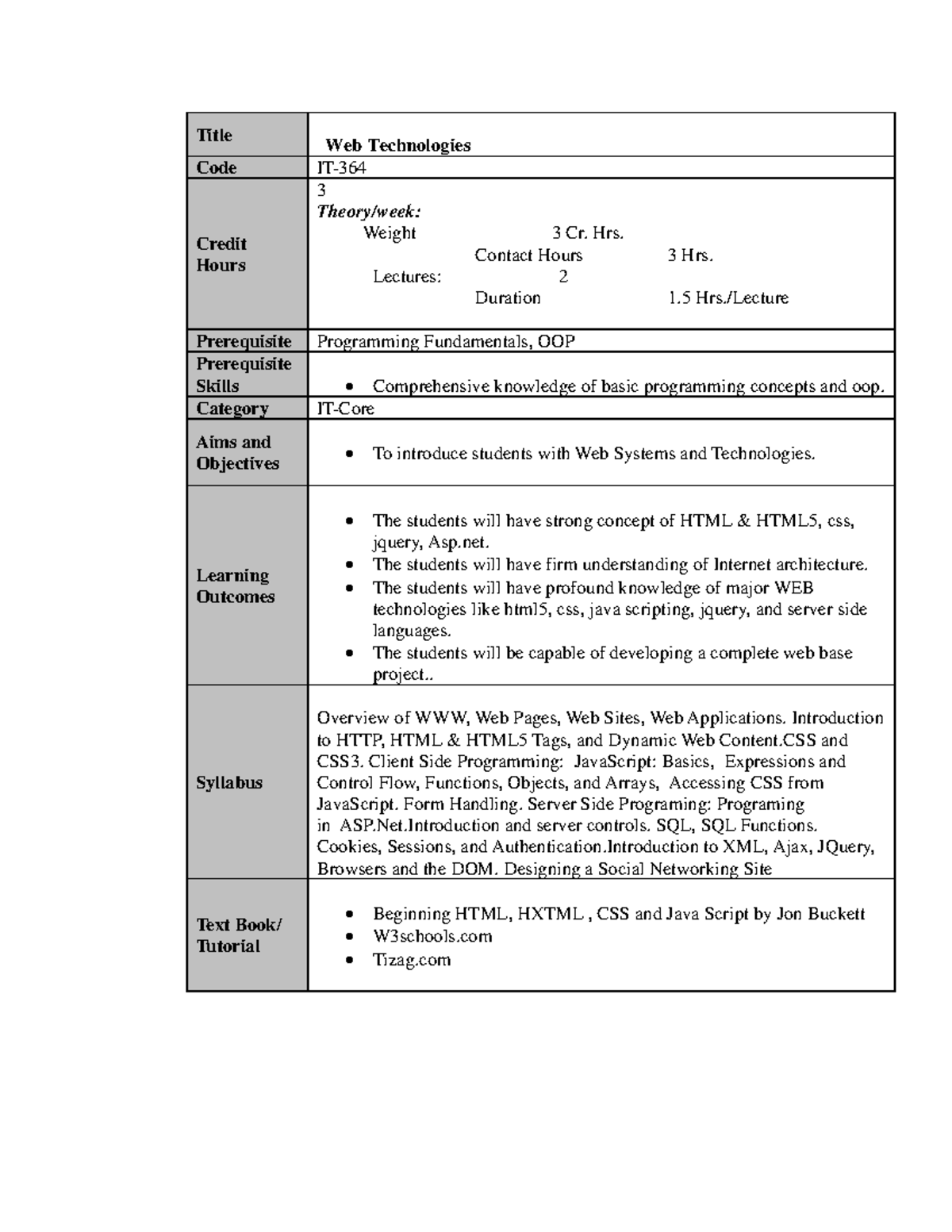Web Technologies Course Syllabus Overview - IT-364 - Studocu