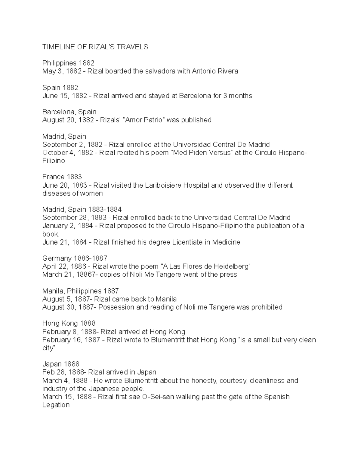 RIZAL031 LIFE AND Works OF Rizal Part 3 - TIMELINE OF RIZAL’S TRAVELS ...