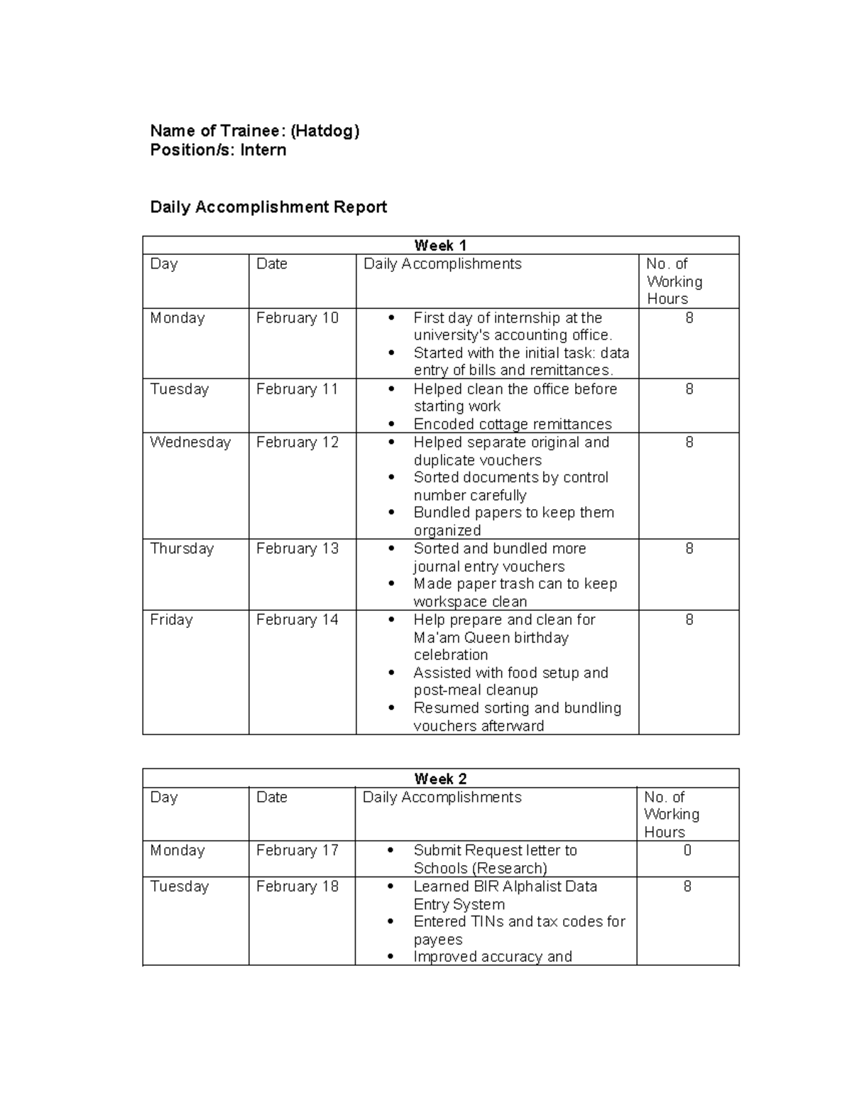 Internship Daily Accomplishment Report (Week 1-13) - Studocu