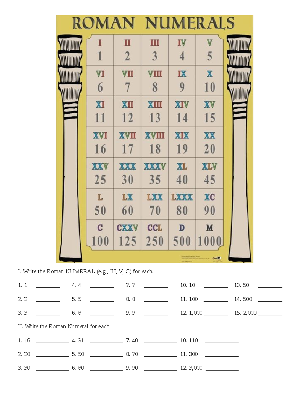 Numeri Pars Unus 2020 - Roman Numerals Practice Worksheet - Studocu