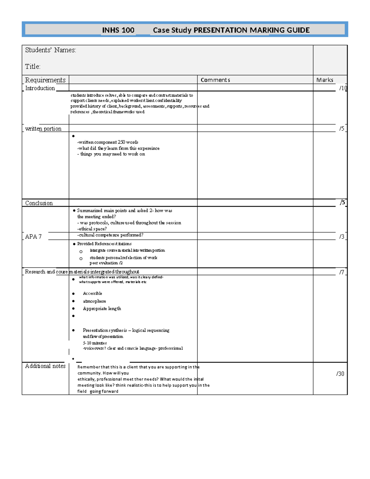 INHS 100 Presentation Marking Guide - INHS 200 PRESENTATION MARKING ...