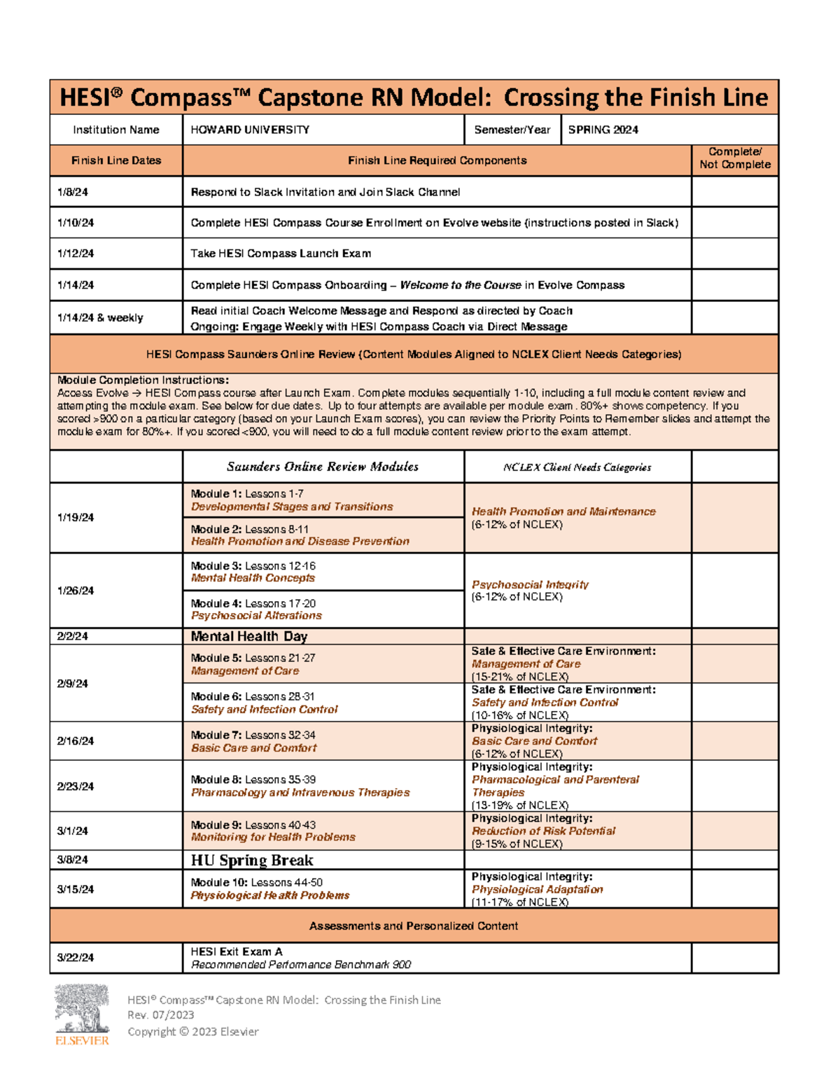 SP24 HESI® Compass™ Capstone RN Course Outline and Timeline - Studocu