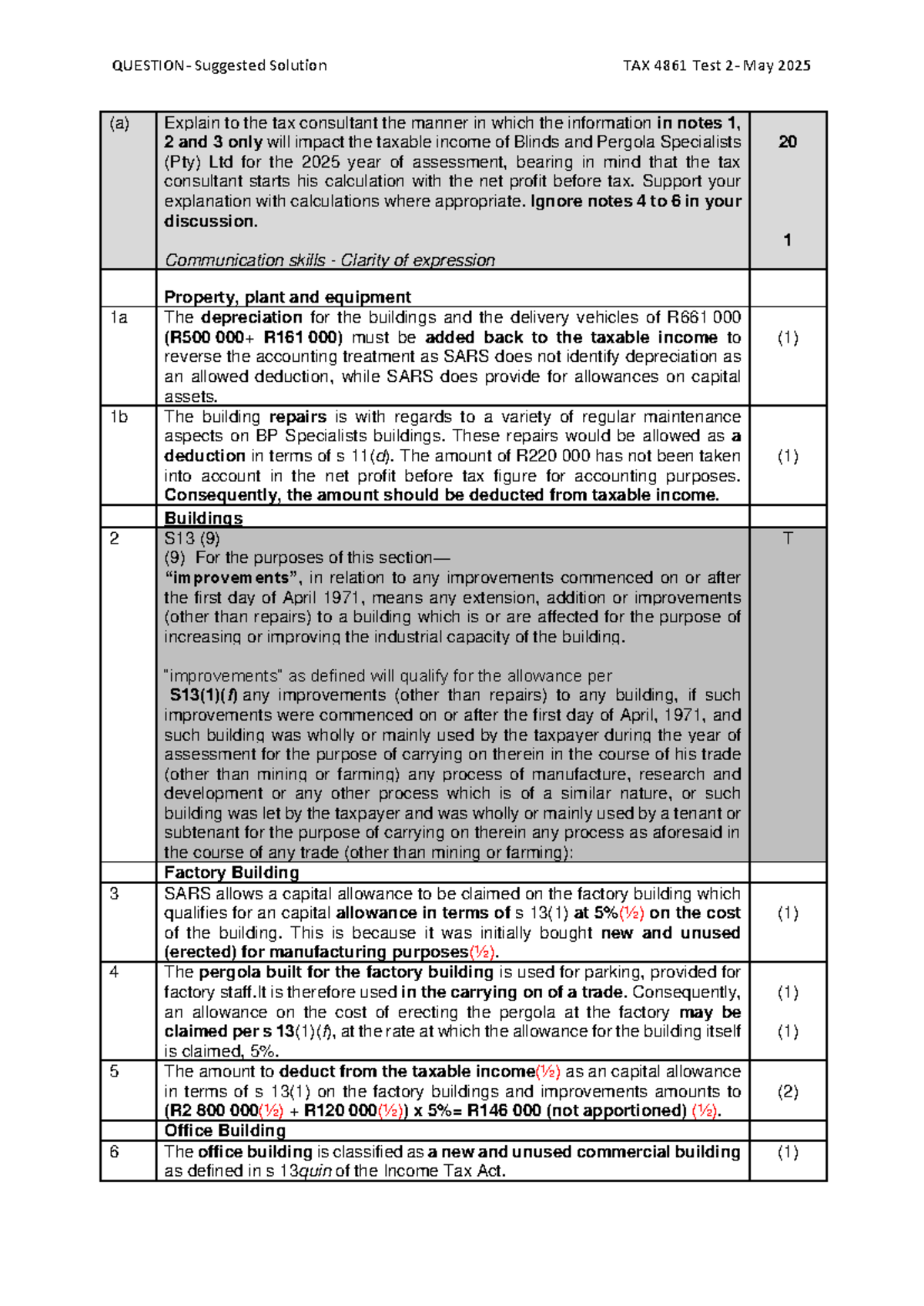 TAX 4861 Test May 2025: Taxable Income Impact Analysis for Blinds and ...